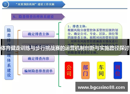体育健走训练与步行挑战赛的运营机制创新与实施路径探讨