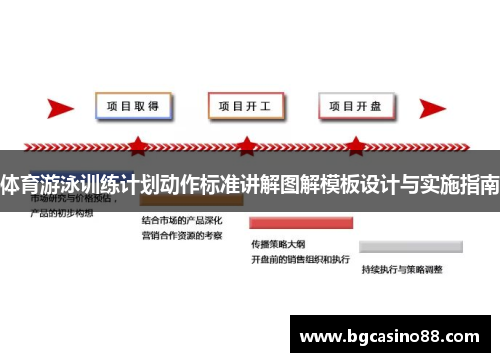 体育游泳训练计划动作标准讲解图解模板设计与实施指南