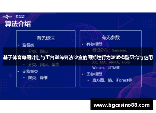 基于体育每周计划与平台训练算法沙盒的周期性行为测试模型研究与应用